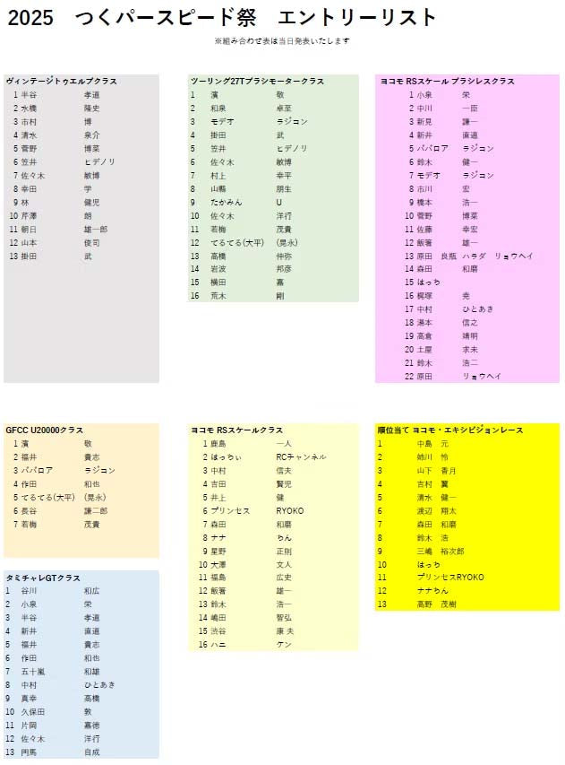 つくパー スピード祭　-選手リストとタイムスケジュール